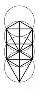 Tree of life - Kabbalah